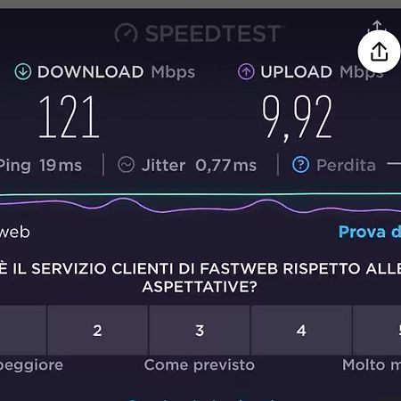 Emma Home adiacente alla Piazza Ducale Vigevano Esterno foto